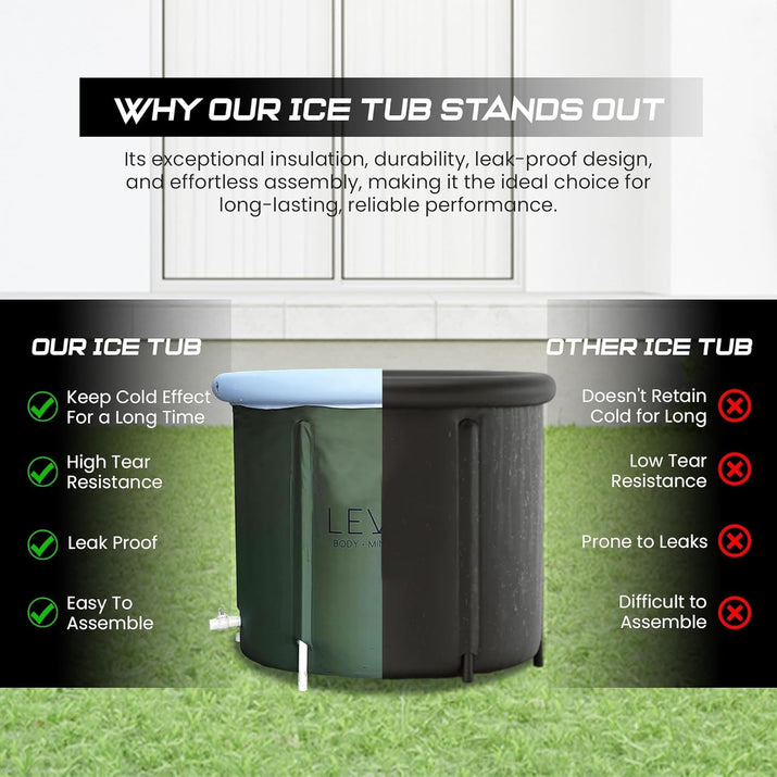 Tragbares Eisbad Mit Inkludierter Abdeckung, Grünes Camouflage - Eisbad Für Sportler, Muskelregeneration Nach Dem Training - Aufblasbare Tragbare Eisbadewanne 75X75 Cm